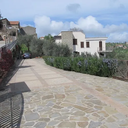 Via Visconti Finocchito